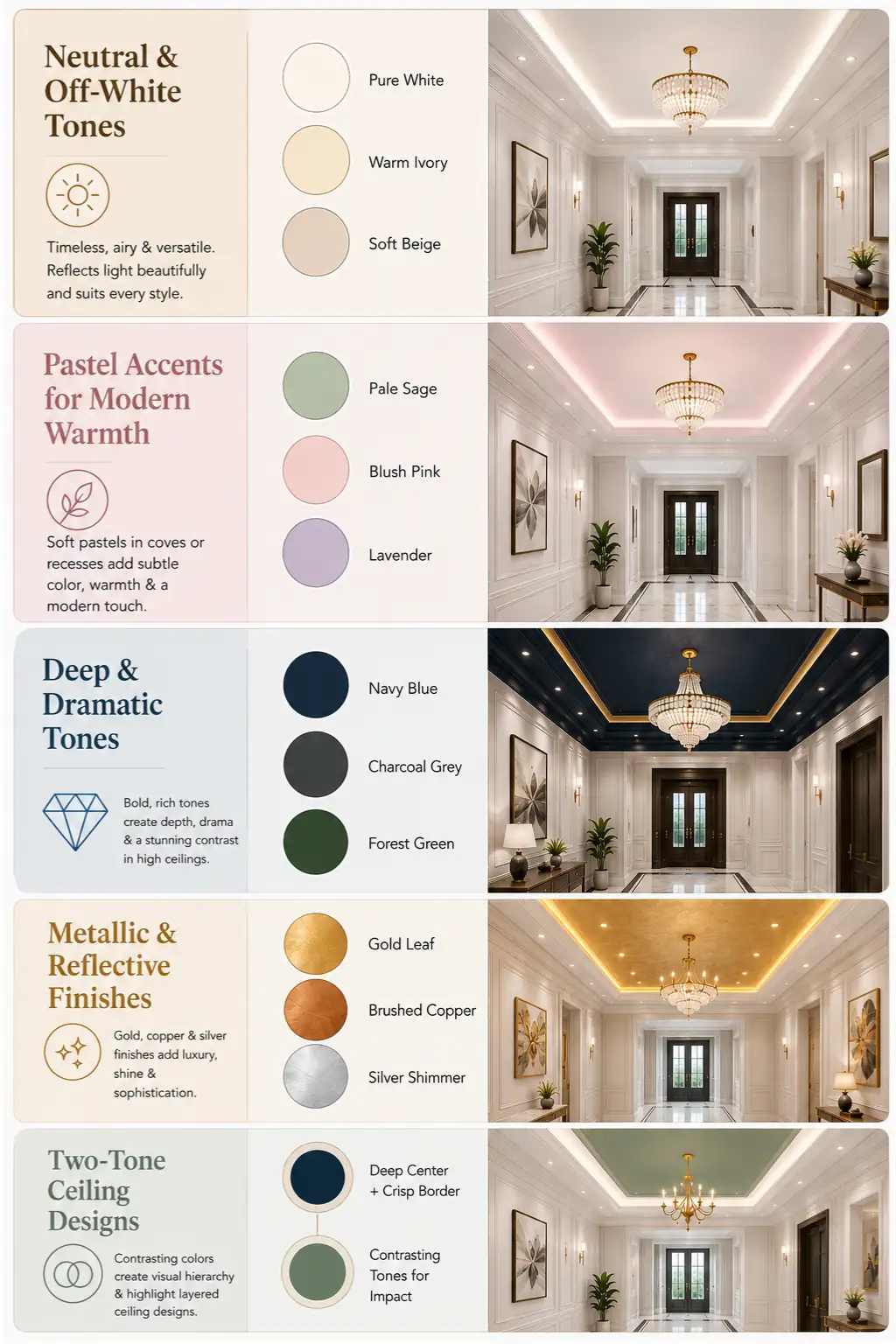 Hall Ceiling Design Colours
