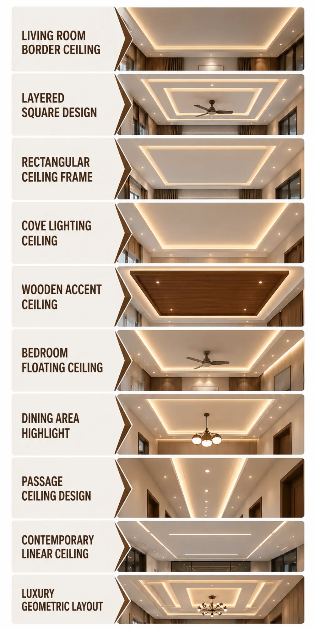 Top 10 list of Plus Minus POP Design Ideas for Modern Living Room, Bedroom, Dining and Passage Ceilings